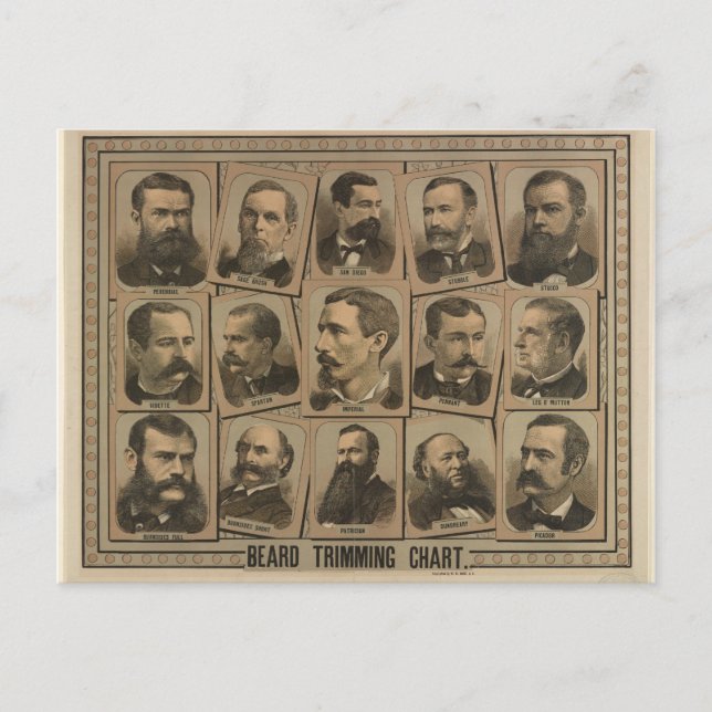 Beard Trimming Chart från 1884 Vykort (Framsida)