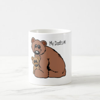 beardad kaffemugg