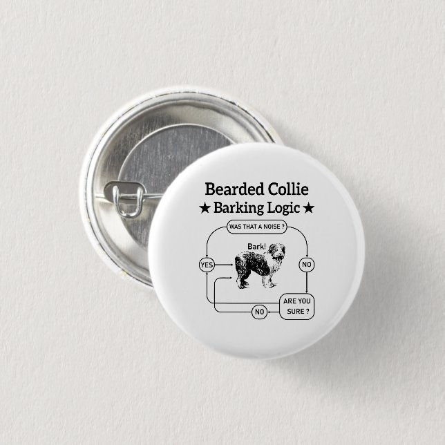 Bearded Collie Barking Logic Rolig hund Sarcastic Knapp (Framsida & baksida)