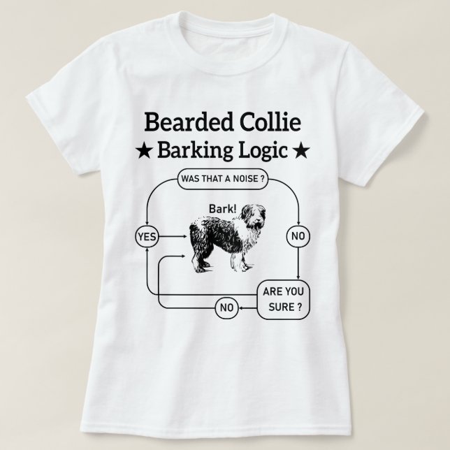 Bearded Collie Barking Logic Rolig hund Sarcastic T Shirt (Design framsida)