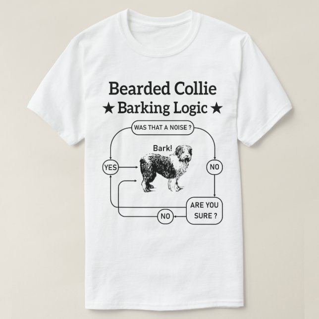 Bearded Collie Barking Logic Rolig hund Sarcastic T Shirt (Design framsida)