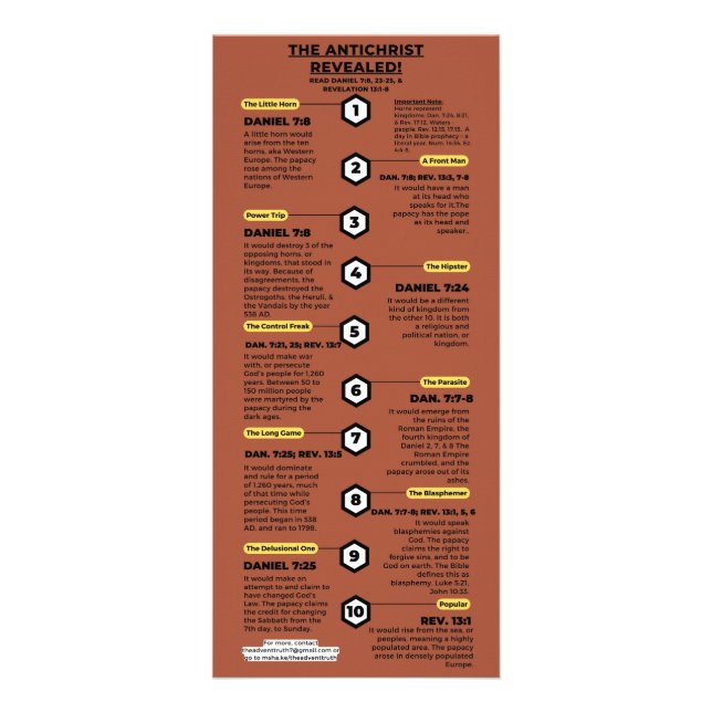 Beastens antikurist och märke reklamkort (Framsidan)