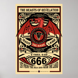 Beaster för avslöjande poster