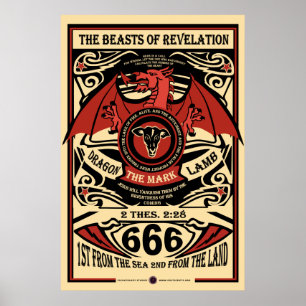 Beaster för avslöjande poster