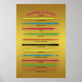 Beatles Magic Mysteri Soundwave Art Poster