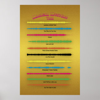Beatles Magic Mysteri Soundwave Art Poster