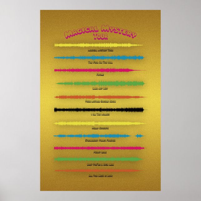 Beatles Magic Mysteri Soundwave Art Poster (Framsidan)