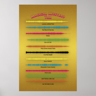 Beatles Magic Mystery Tour Soundwave Art Poster