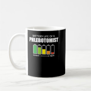 Beaver Costume for Halloween fest Funny Gift Kaffemugg