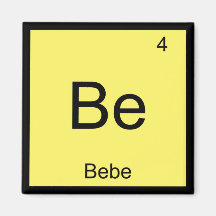 Bebe Namn kemi Inslag Periodiska Bord