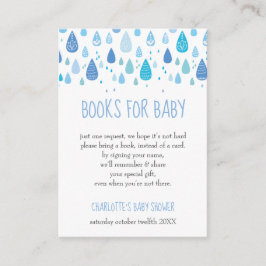 Bebisvisningsprogram för begäran om baby blue radb tilläggskort