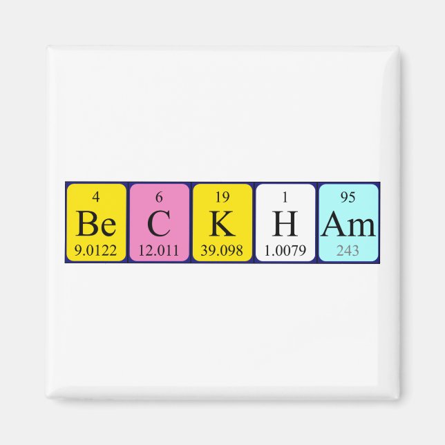 Beckham Periodisk bord namn magnet (Framsidan)