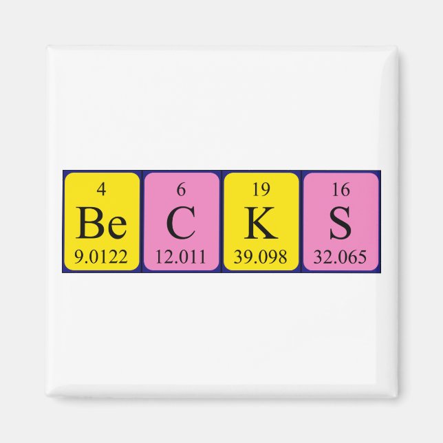 Becks periodiska magnet bord namn (Framsidan)