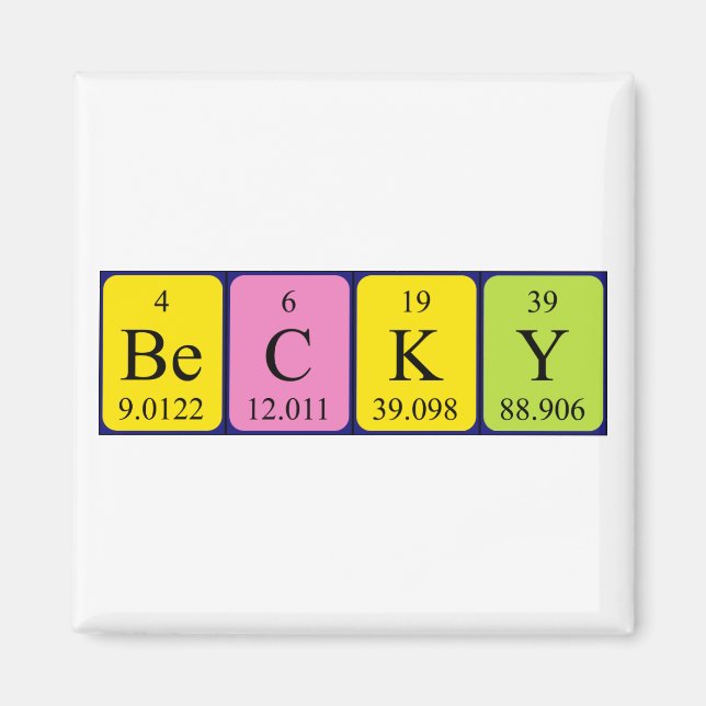 Becky Periodiskt bord namn magnet (Framsidan)
