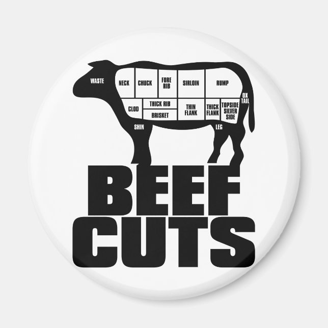 Beef_cuts Magnet (Framsidan)