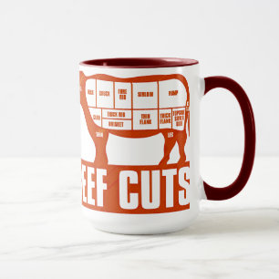 Beef_Cuts Mugg