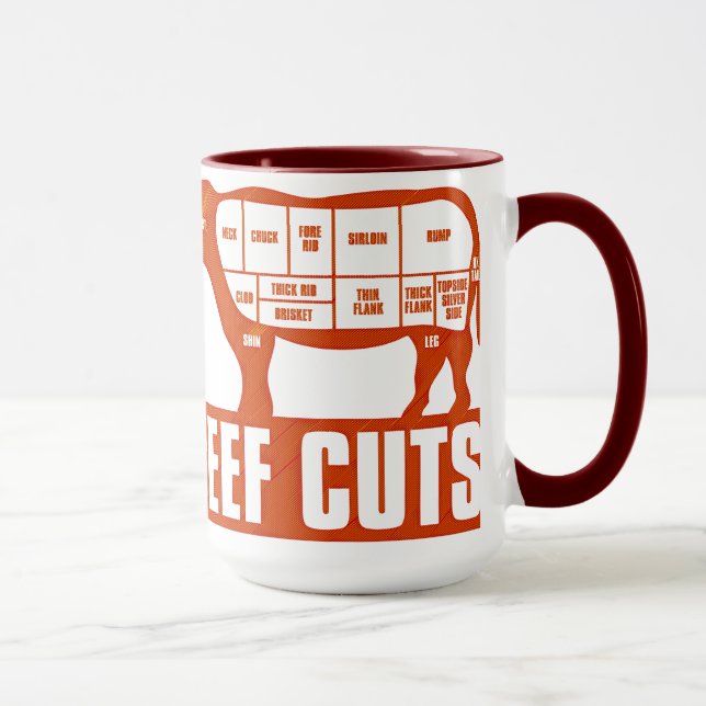 Beef_Cuts Mugg (Höger)
