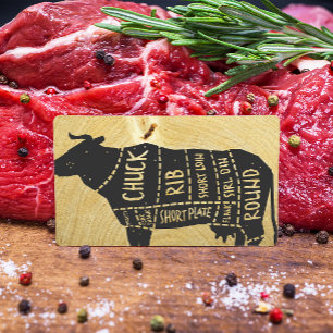 Beef Diagram   Slaktare Knivar Visitkort
