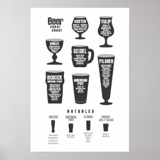 Beer Chost Lakan Poster Black