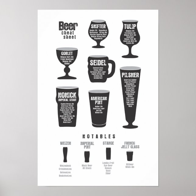 Beer Chost Lakan Poster Black (Framsidan)