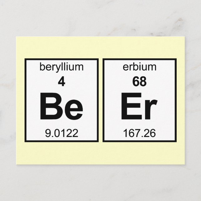 BeEr Periodic Bord Vykort (Framsida)