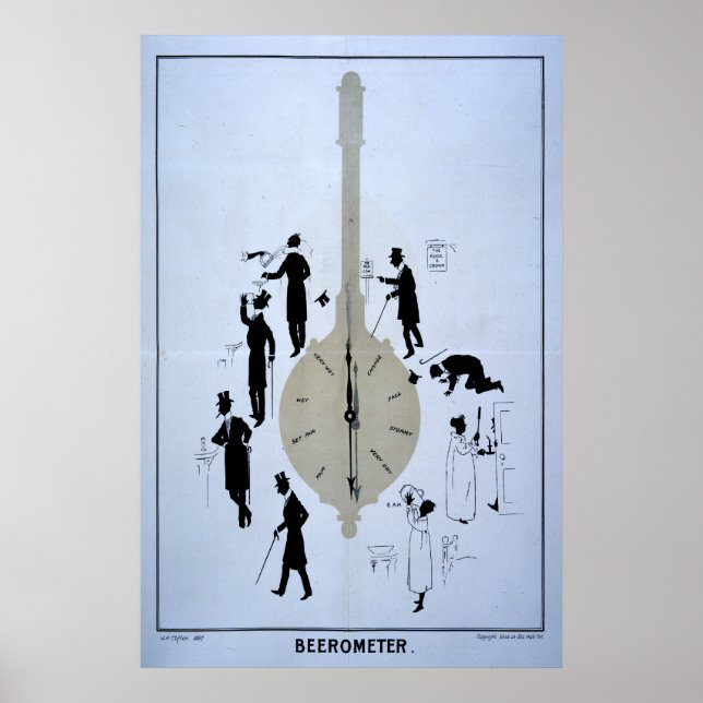 Beerometer Poster (Framsidan)