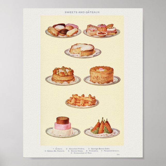 Beetons Vintage Sweets Art Poster (Framsidan)