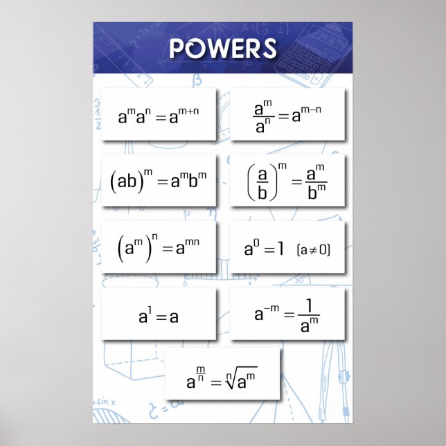 Befogenheter Poster (Framsidan)