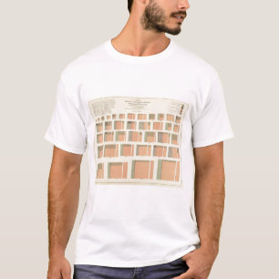 Befolkning vid statligt i USEN T Shirt