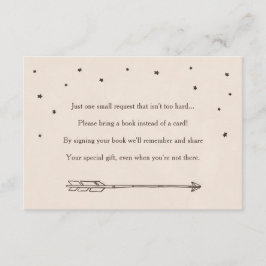 Begäran om införande av kort för Rustic Äventyr Th