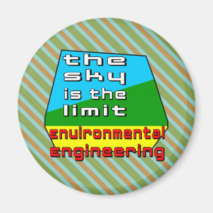 Begränsning för miljöteknik magnet