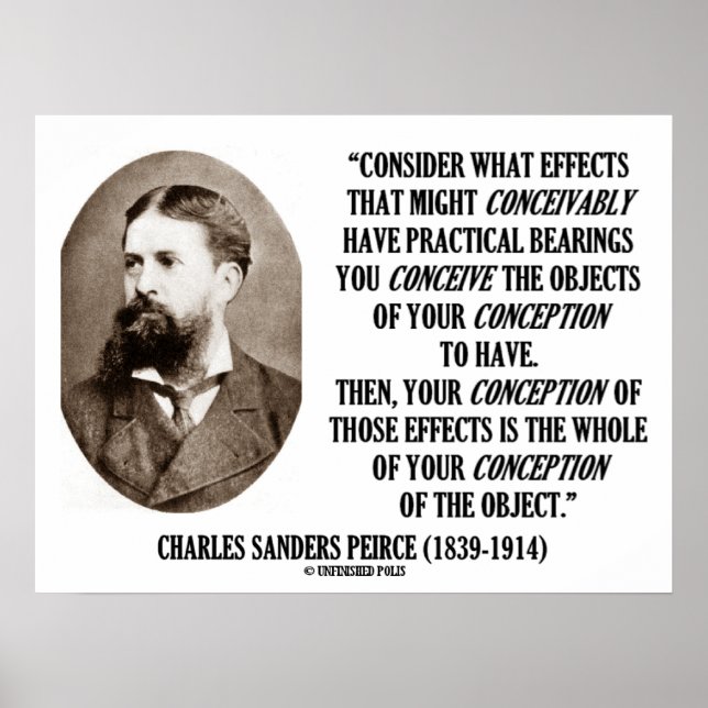 Begreppet Charles Sanders Peirce Effects Objects Poster (Framsidan)