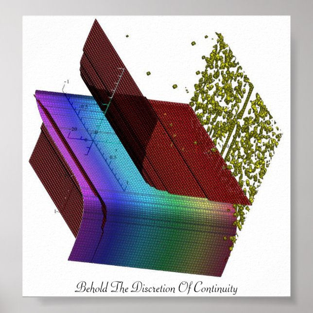 Behåll diskretionen av kontinuitet poster (Framsidan)