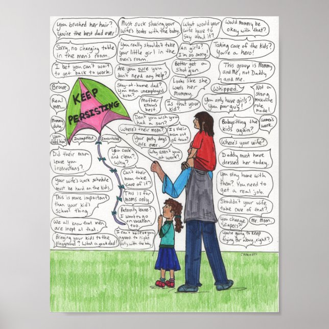 Behålla beständig (Pappor) Poster (Framsidan)