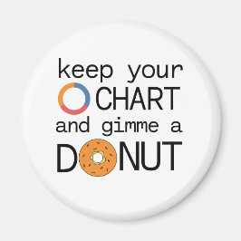 Behålla ditt (Donut) diagram och Gimme a Donut Magnet