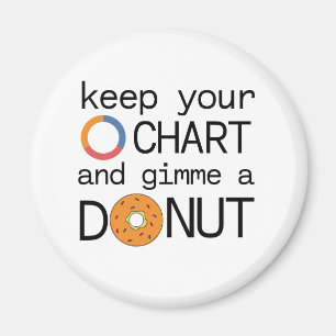 Behålla ditt (Donut) diagram och Gimme a Donut Magnet