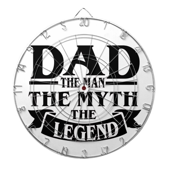 Behålla eller Skapa egen design och text Darttavla (Framsidan)