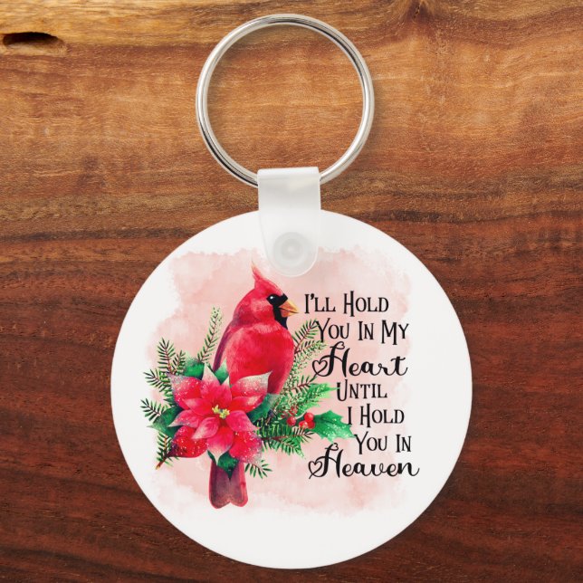 Behålla eller utformning av en egen nyckelkedja fr nyckelring (Framsida)