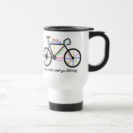 Behålla Lugn och gå till Biking, med Motivational Resemugg