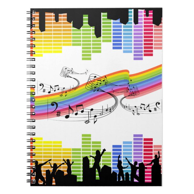 Behålla om dans anteckningsbok (Framsidan)