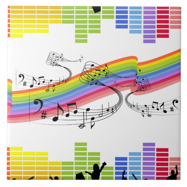 Behålla om dans kakelplatta (Framsidan)