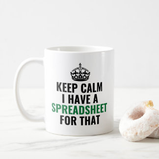 Behållans Lugn - jag har ett kalkylblad för det, l Kaffemugg