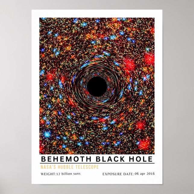 Behemoth Svart Hål Rymdutbildning Poster (Framsidan)