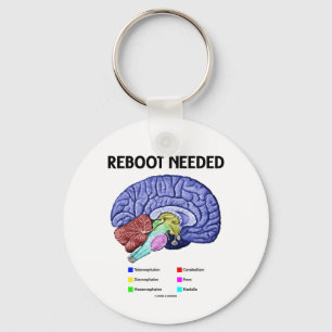 Behövd Reboot (den Anatomical hjärnhumorn) Nyckelring