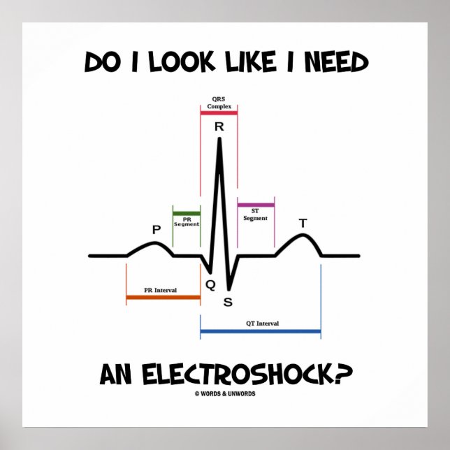 Behöver jag en elchock? EKG ECG Poster (Framsidan)