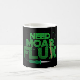 BEHÖVER MER FLUXLÖSNING KAFFEMUGG