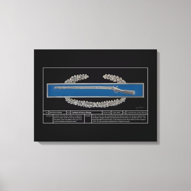 Bekämpa Fantry Badge Technical Canvastryck (Framsida)