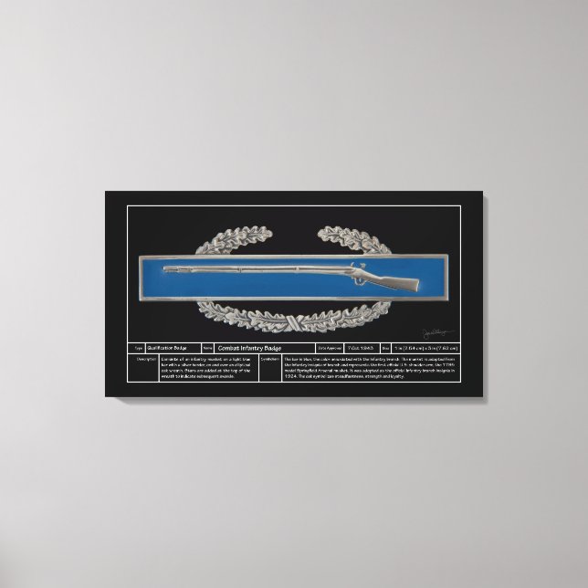 Bekämpa Fantry Badge Technical Canvastryck (Framsida)
