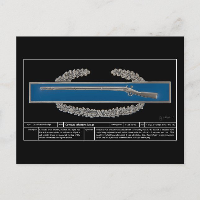 Bekämpa Fantry Badge Technical Vykort (Framsida)