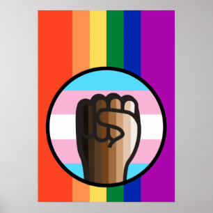 Bekämpa orättvisa jämställdhet poster